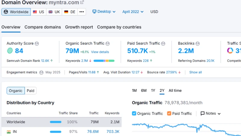 myntra.com-2