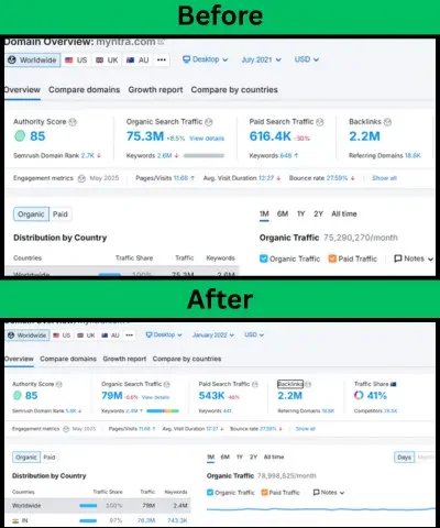 mynrtra-2 mynrtra-2